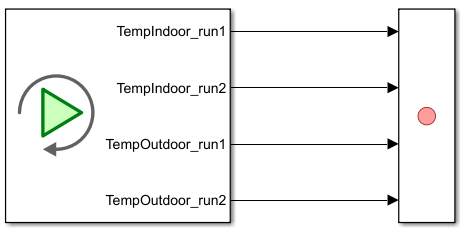 The PlaybackRecord model with all of the signals from the TempDataFile added to the Playback block