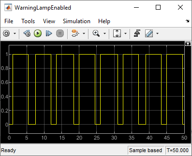 Scope window