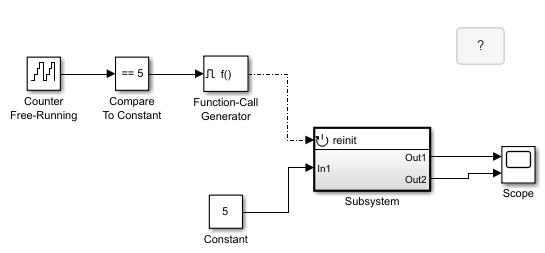 example_Reinitialize_Function_23a.png