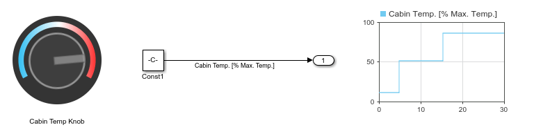 Design Custom Knobs - MATLAB & Simulink - MathWorks América Latina