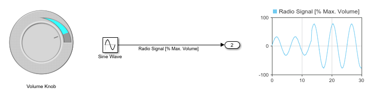 How To Make a Custom Control Tutorial: A Reusable Knob