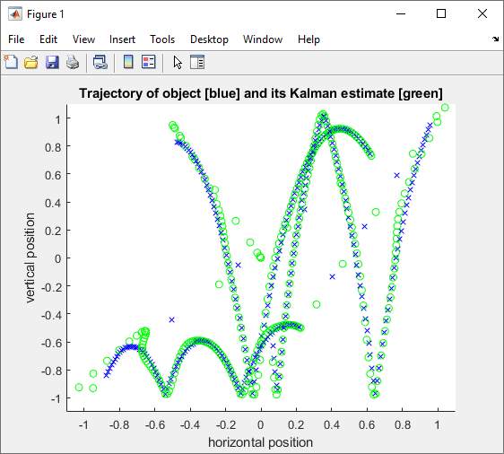 Matlab Mania