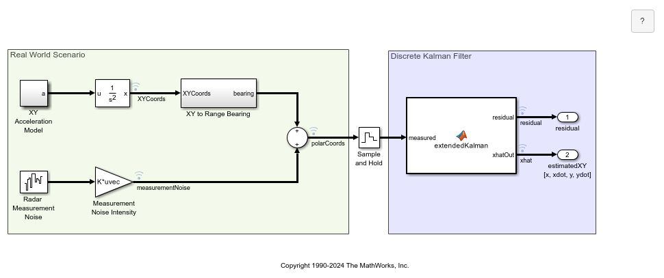 matlab r2015a vs r2015b