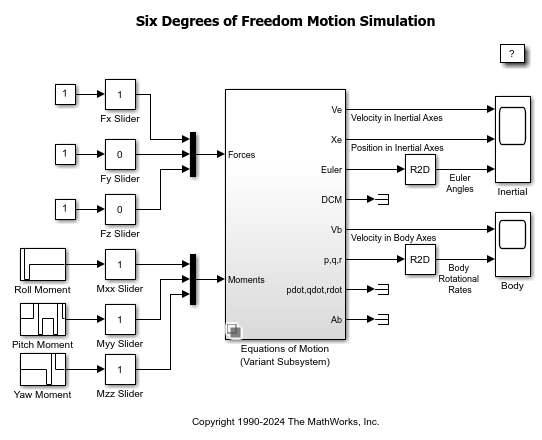 6 dof simulation