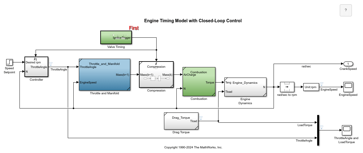 Engine Timing Model with Closed Loop Control MATLAB Simulink