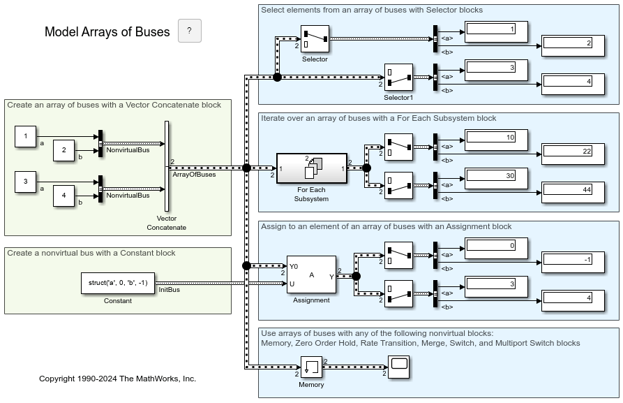 Model Arrays of Buses