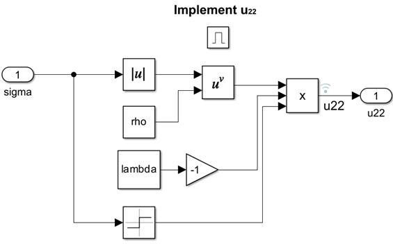 Implement super twisting logic 2.