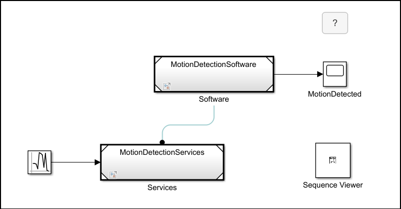 Model Service Access from Application Software Using Scoped Simulink Functions