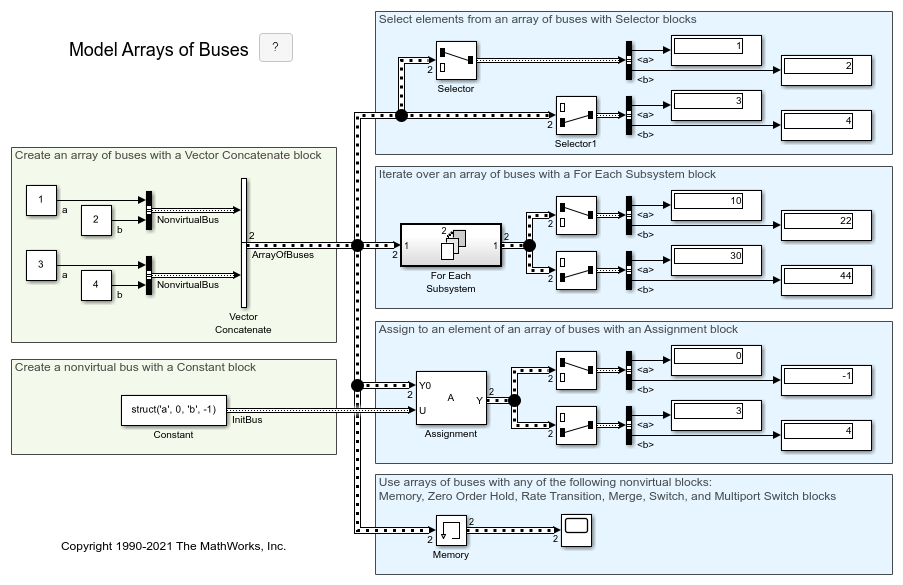 Model Arrays of Buses