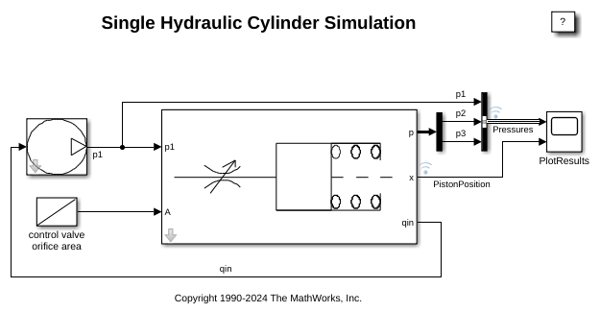 Single Hydraulic Cylinder Simulation