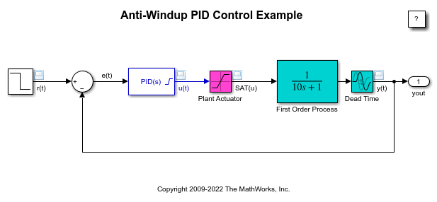 Control anti-windup usando el bloque PID Controller