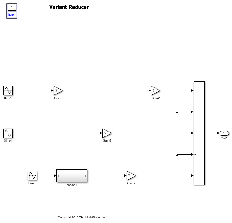 Reduce Model Containing Variant Blocks