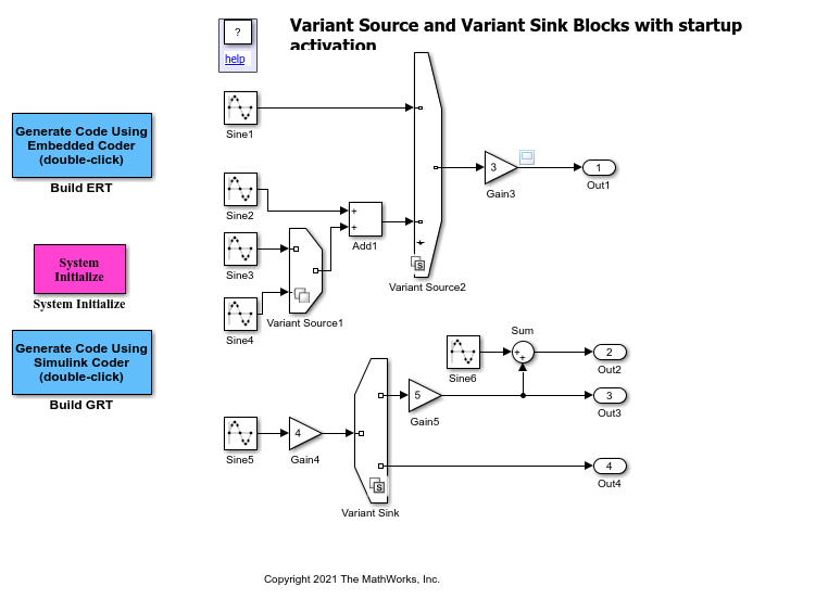 Simulate Variant Blocks in Accelerator and Rapid Accelerator Modes with Startup Activation Time