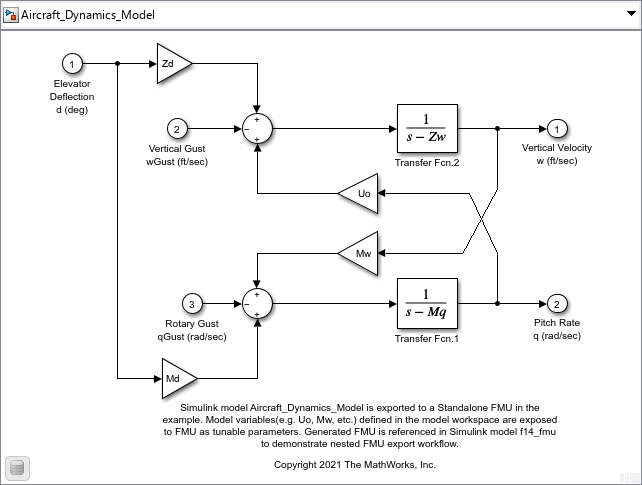 Export Simulink Model with Protected Model and FMU Import Block to  Standalone FMU - MATLAB & Simulink - MathWorks América Latina