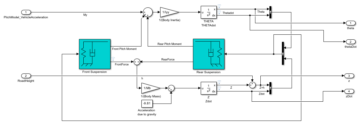 Use Multi-Instance FMU for Simultaneous Simulations