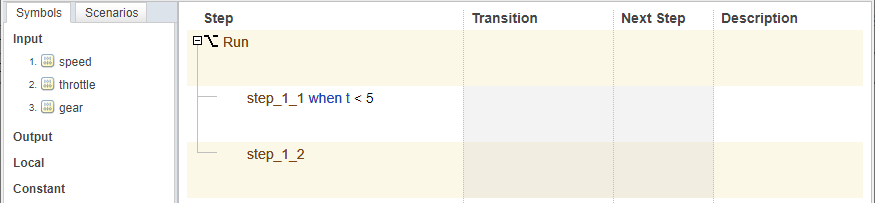 The Test Sequence Editor. There are two substeps in one step.