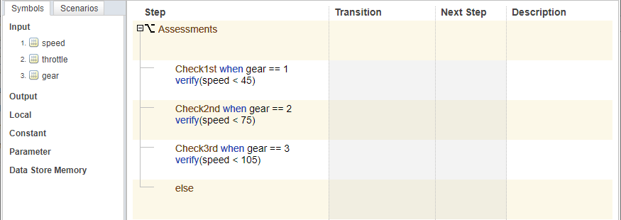 The Test Sequence Editor. There is one step named Assessments with four substeps.