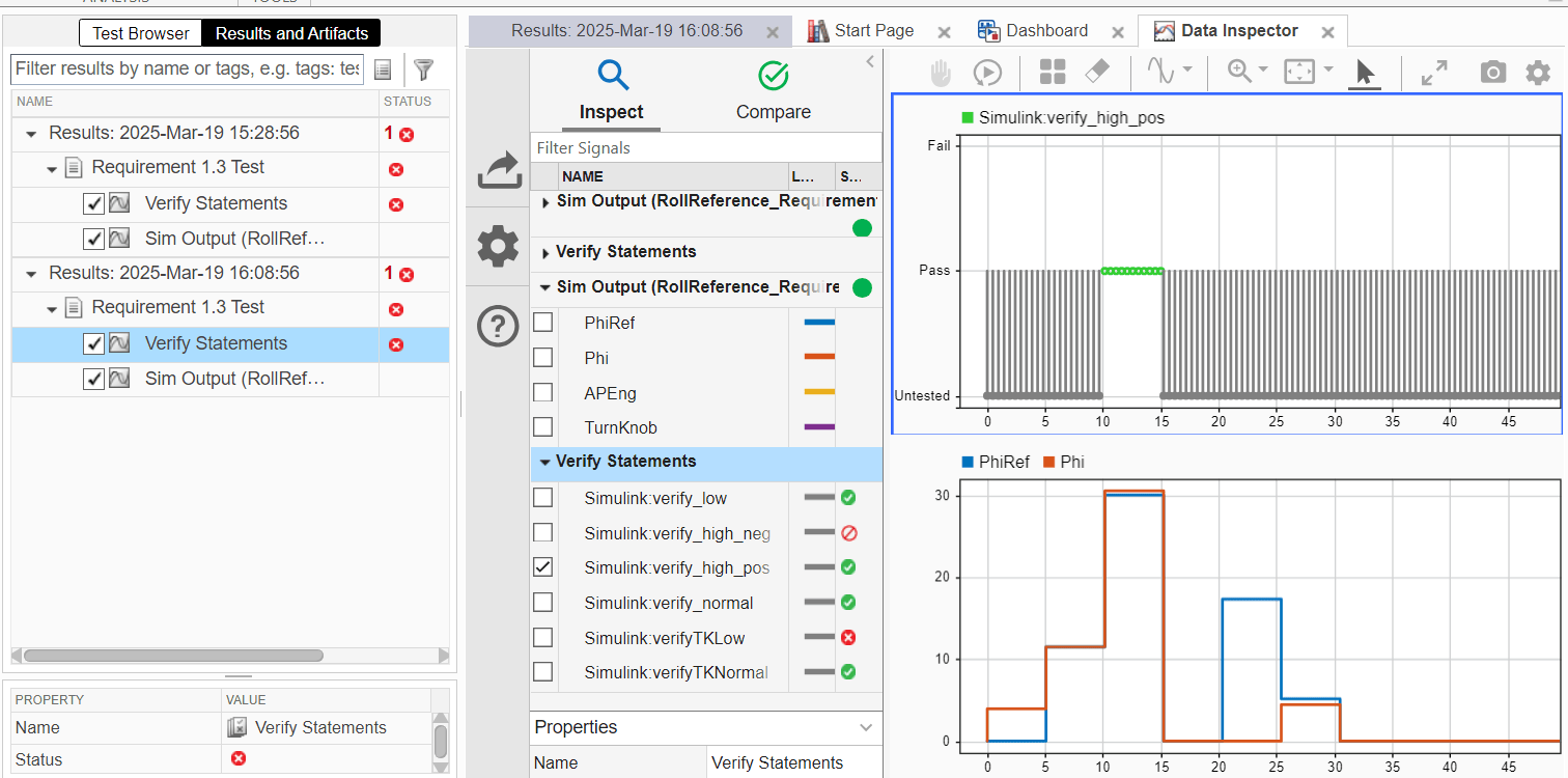 Requirements-Based Testing for Model Development
