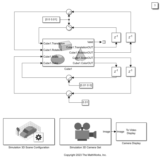 Simulink model with Simulation 3D Actor block named cube1, delay blocks, constant blocks, sum blocks and a simulation 3D scene configuration block.