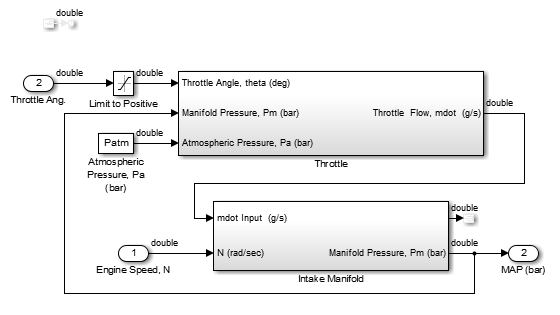 inlining_example_content_inlined.png