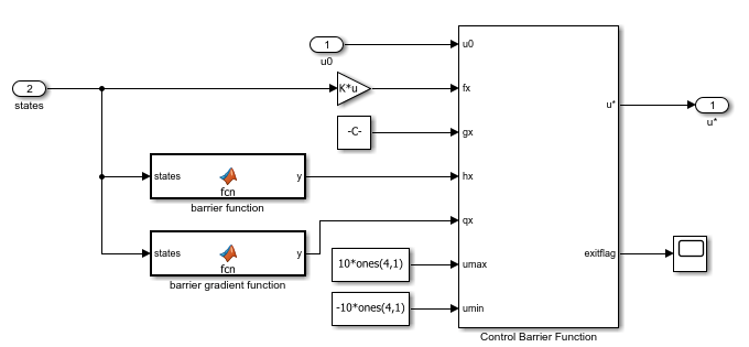 Enforce Barrier Certificate Constraints for Collision-Free Robots