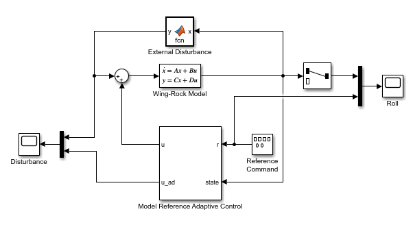 Model Reference Adaptive Control of Aircraft Undergoing Wing Rock