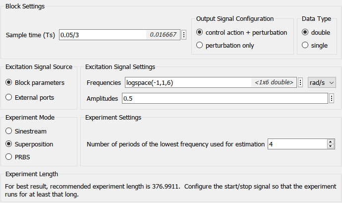 Identify Frequency Domain Features Using Frequency Response Estimator ...