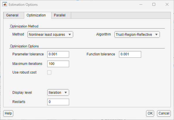 Estimation options dialog box showing the Optimization tab