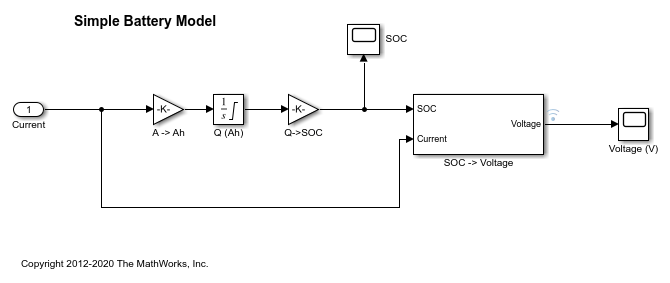 Simple Battery Model