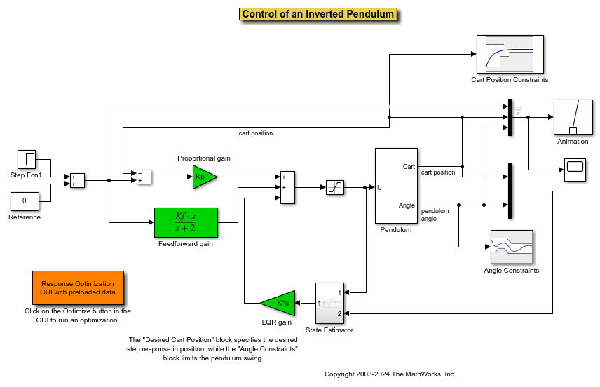 Inverted Pendulum Controller Tuning