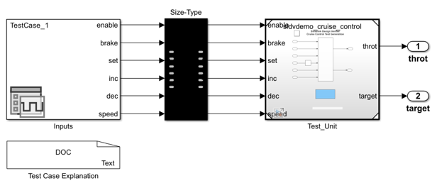 Simulate Harness Model with Signal Editor Inputs Block