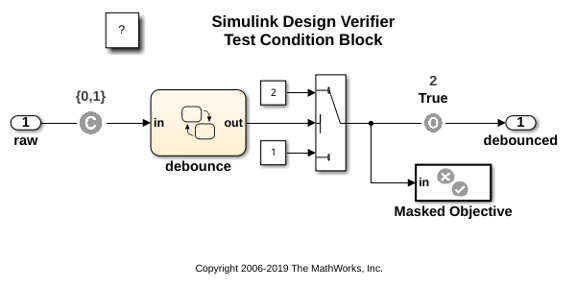 Test Condition Block