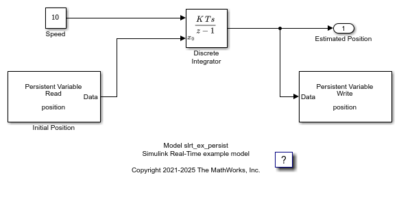 Apply Persistent Variables in Real-Time Applications