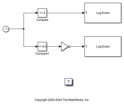 Insert Event into Execution Profiling Stream