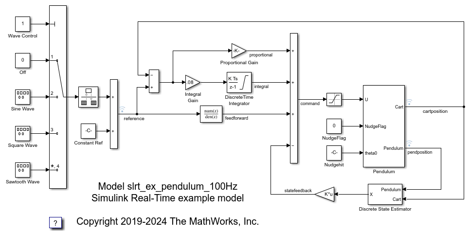 Real-Time Controller - MATLAB & Simulink