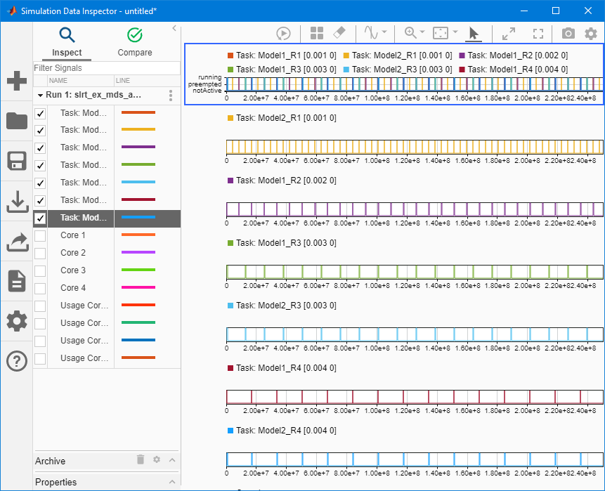 Concurrent Execution on Simulink Real-Time