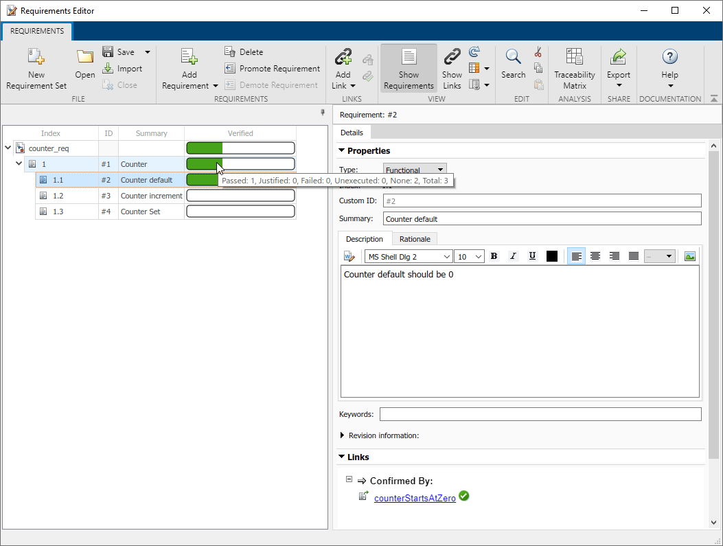 The Requirements Editor with the counter_req requirement set. The verification status bar is partially green.