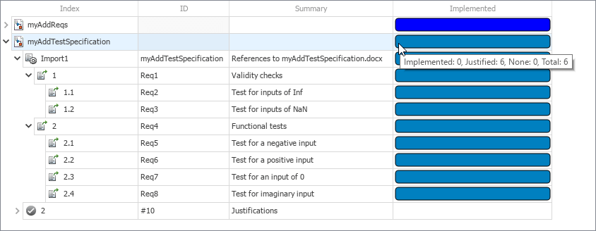 The implementation status is shown and the mouse points to the status bar, displaying the tooltip.