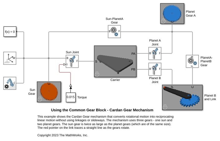 Using the Common Gear Block - Cardan Gear Mechanism