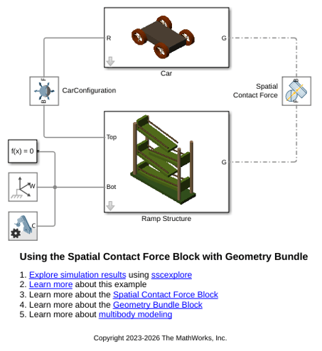 Using the Spatial Contact Force Block with Geometry Bundle