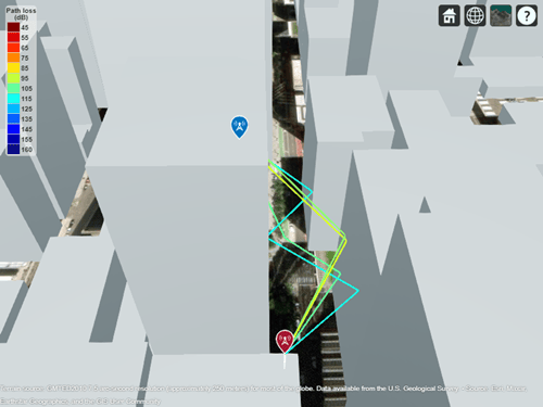 Four propagation paths from the transmitter site to the receiver site