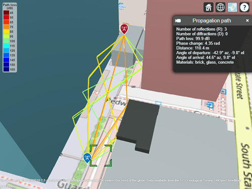 Propagation paths from the transmitter to the receiver. An information box shows that one of the propagation paths reflects off brick, glass, and concrete.