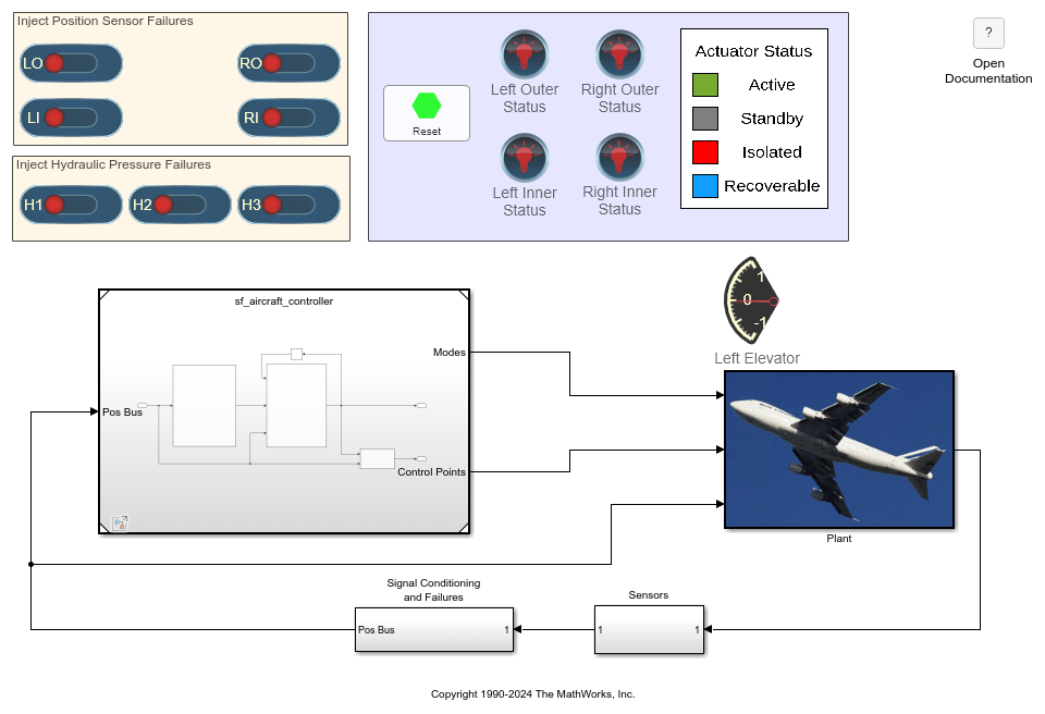 control system projects using matlab simulink