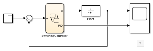 Design Switching Controllers by Using Simulink Functions