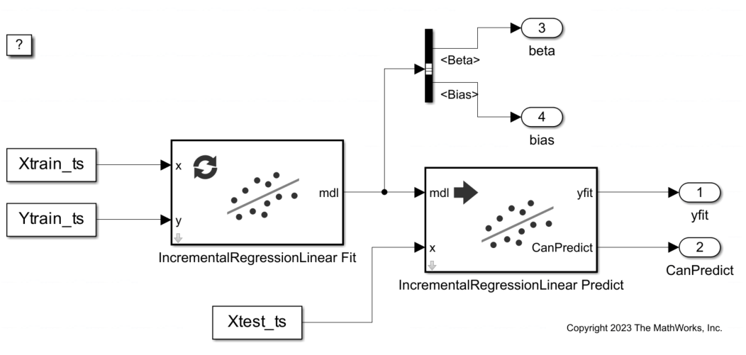 Perform Incremental
Learning Using IncrementalRegressionLinear Fit and Predict Blocks