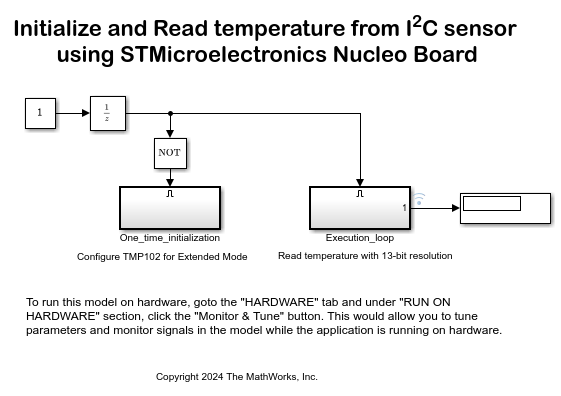 Read Data from I2C-Based Sensors Using STMicroelectronics STM32F4xx Boards