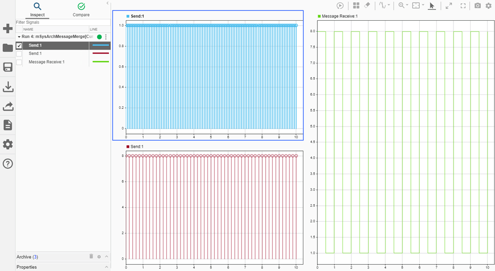 The Simulation Data Inspector shows when messages are sent and received for different components in the architecture model as simulation continues.