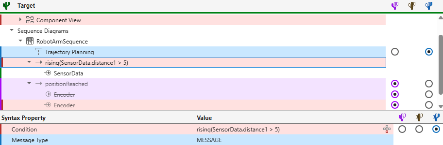 The merge report shows conflicting message conditions from both branches.