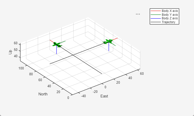 UAV animation showing two UAVs returning to green meshes after separating beyond 20 meters