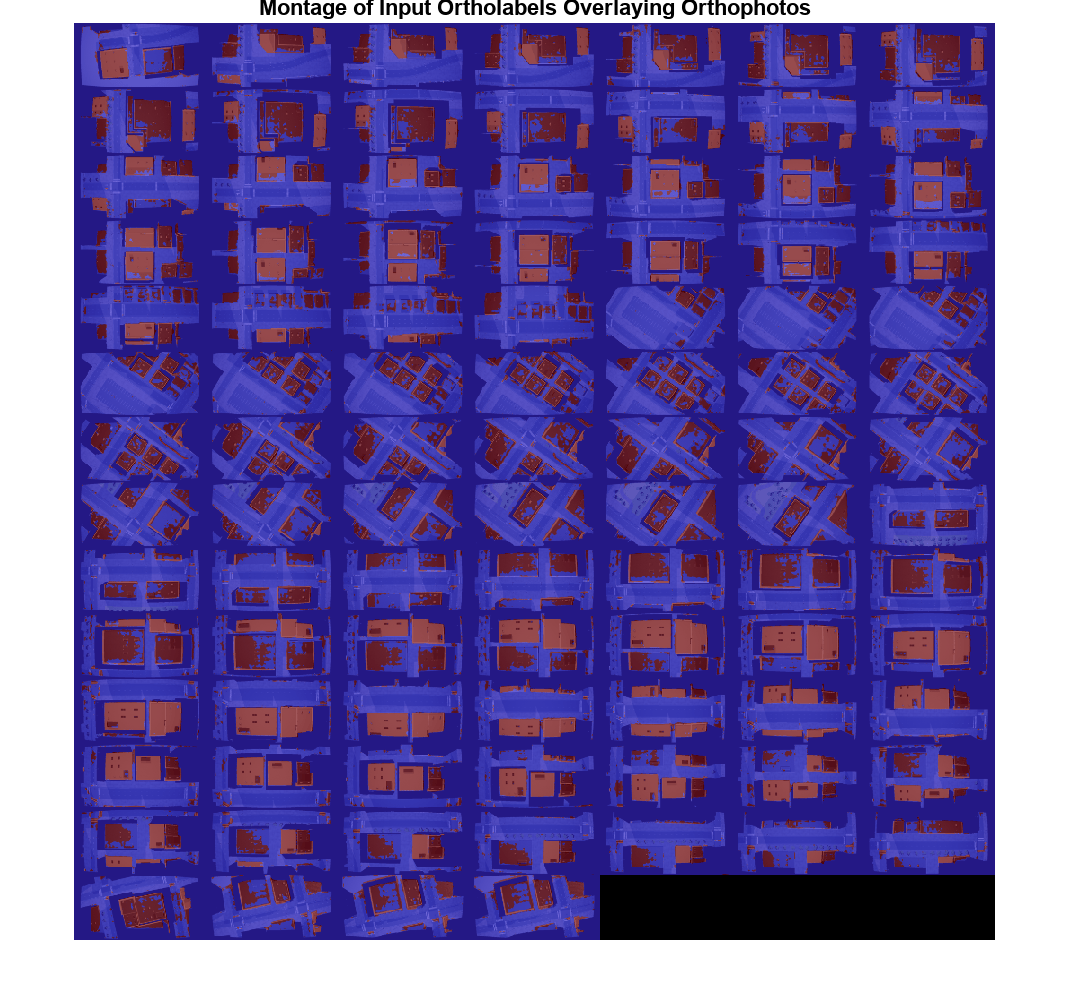 Montage grid of orthophotos with overlaid ortholabels highlighting roof regions in red against a blue NonRoof background